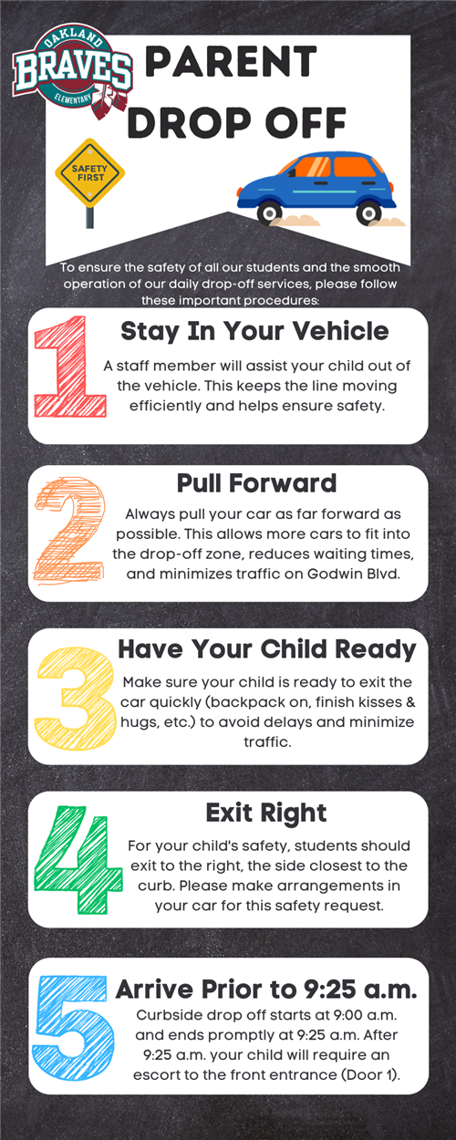 Parent drop off procedures